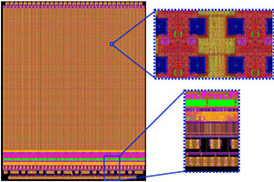 Partecipazione al working group per la progettazione verifica del chip Arcadia-MD3 in tecnologia LFoundry 110 nm