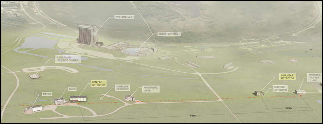 Fermilab Neutrino Campus Map