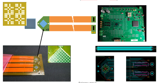 Flex cables and read-out board for the SiPM matrix