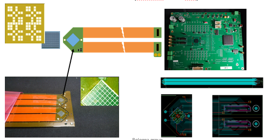 Image of Flex cables and read-out board for the SiPM matrix