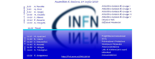 Poster sull'Assemblea di Sezione, 14 luglio 2020