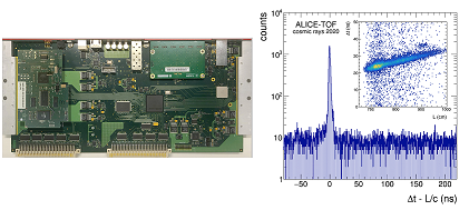 Foto scheda elettronica readout e risultato delle misure ottenute