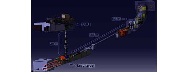 Figura sulla nuova sorgente di neutroni per n_TOF