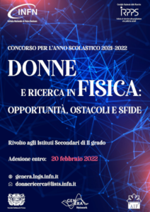 Locandina concorso Donne e ricerca in Fisica.