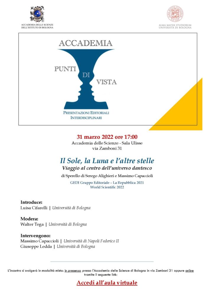 Poster di Il Sole, la Luna e l’altre stelle