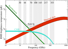 2015_FGPolSpectra